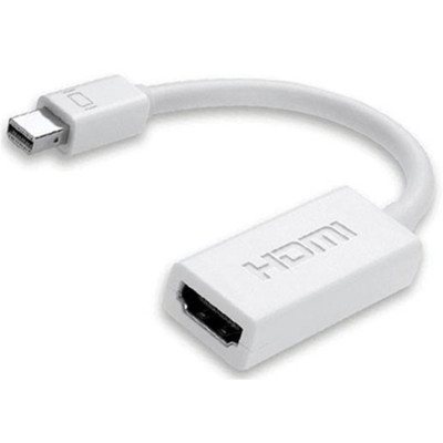 SLine Mini Display Port To HDMI Çevirici